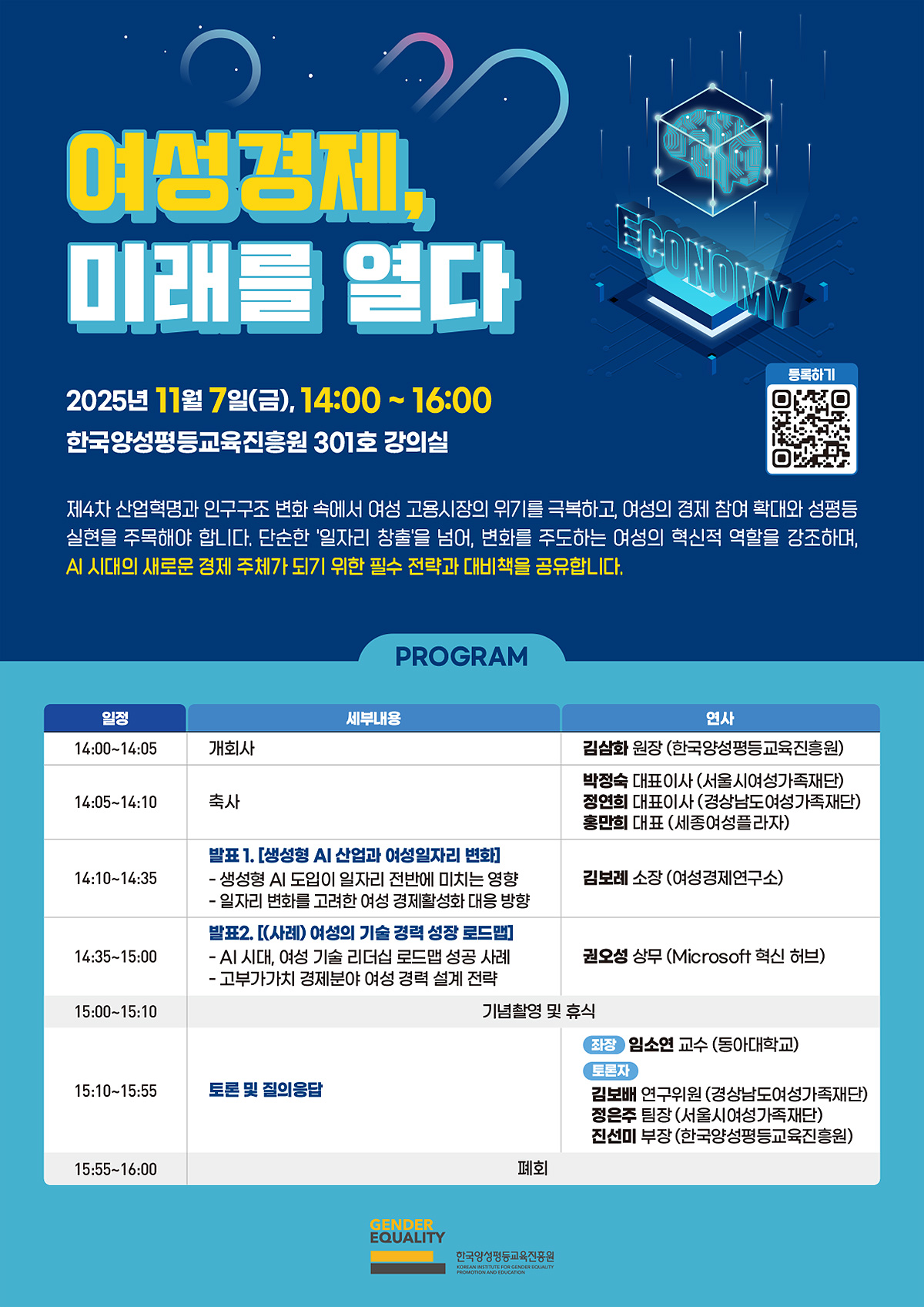 여성경제, 미래를 열다 | 2025년 11월 7일(금), 14:00 ~ 16:00 한국양성평등교육진흥원 301호 강의실 | 제4차 산업혁명과 인구구조 변화 속에서 여성 고용시장의 위기를 극복하고, 여성의 경제 참여 확대와 성평등 실현을 주목해야 합니다. 단순한 '일자리 창출'을 넘어, 변화를 주도하는 여성의 혁신적 역할을 강화하며, AI 시대의 새로운 경제 주체가 되기 위한 필수 전략과 대비책을 공유합니다. | PROGRAM 일정 세부내용 연사 14:00~14:05 개회사 김삼화 원장(한국양성평등교육진흥원) 14:05~14:10 축사 박정숙 대표이사(서울시여성가족재단) 정현희 대표이사(경상남도여성가족재단) 홍만희 대표(세종여성플라자) 14:10~14:35발표 1. [생성형 AI 산업과 여성일자리 변화] 김보례 소장(여성경제연구소) -생성형 AI 도입이 일자리 전반에 미치는 영향 -일자리 변화를 고려한 여성 경제활동성 강화 방안 14:35~15:00 발표 2. [(사례) 여성의 기술 경쟁력 성장 로드맵] 권오성 상무(Microsoft 혁신 허브) -AI 시대, 여성 기술 리더쉽 로드맵 성공 사례 - 고부가가치 공학분야 여성 경력 설계 전략 15:00~15:10 -기념촬영 및 휴식 15:10~15:55 토론 및 질의응답 좌장 정소연 교수(동아대학교) 토론자 김보배 연구위원(경상남도여성가족재단) 윤정은 팀장(서울시여성가족재단) 진선미 부장(한국양성평등교육진흥원) 15:55~16:00폐회